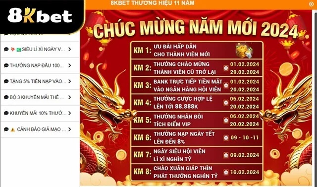 Một vài câu hỏi liên quan tới các chương trình khuyến mãi tại 8KBET